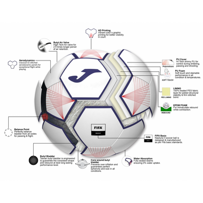 JOMA Neptune II Fußball (Pack 12)